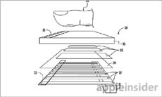 Сканер отпечатков будет встроен прямо в дисплей iPhone 5S