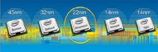 Intel представит мобильные процессоры Bay Trail-T в сентябре