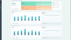 Microsoft поможет начальству следить за продуктивностью офисных работников