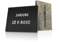 Samsung около года продавала SSD на 3D V-NAND себе в убыток