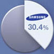 Samsung поставила треть всех смартфонов в 2012 году