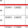 Sony готовит новый гаджет с индексом C6833