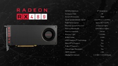 AMD прокомментировала проблемы с энергопотреблением RX 480