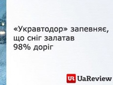 «Де весна???» Інтернет жартує над погодою