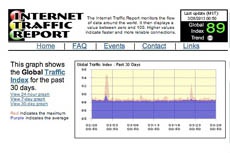 Интернет не заметил «крупнейшей атаки в истории»
