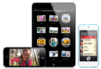 В iOS7 появится AirDrop для передачи файлов напрямую