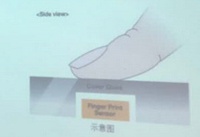 Xiaomi Mi5S получит сканер отпечатка пальца под стеклом