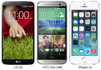 HTC One (M8) против iPhone 5s и LG G2: сравнение флагманов
