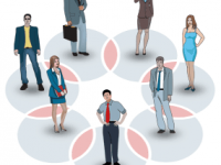 Социальные сети в мире загибаются