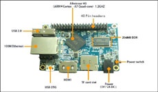 Одноплатный компьютер Orange Pi One оценили в $10
