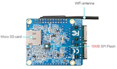 Одноплатный компьютер Orange Pi R1 оснащён двумя Ethernet-портами