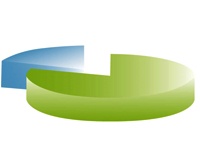 Бигмир посчитал юзеров за апрель