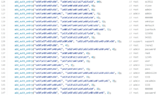 Хакеры опубликовали исходный код мощного приложения для DDoS-атак