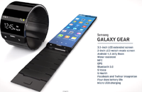 Зачем Samsung нужно анонсировать Galaxy Gear раньше iWatch?