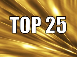 Топ 25 сайтов Украины за август по версии ИнАУ