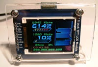 Монитор-спидометр для интернета