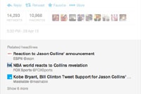 Twitter запустил сервис отслеживания ссылок