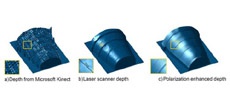 Использование поляризованного света позволило поднять точность контроллера Microsoft Kinect в тысячу раз