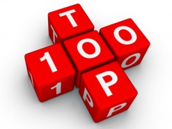 ТОП-100 новостных ресурсов в Украине за сентябрь