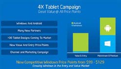 Intel обещает 100-долларовые планшеты на базе Windows