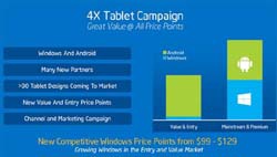 Intel обещает 100-долларовые планшеты на базе Windows