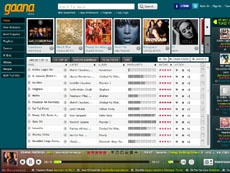 Киберпреступник из Пакистана получил доступ к 10 млн учетных записей сервиса Gaana