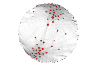 Создана технология повышения взаимопонимания в соцсетях