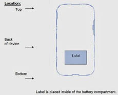 FCC одобрила Tizen-смартфон Samsung SC-03F