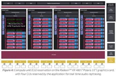 AMD сделала открытыми технологии VR-звука и видеоускорения