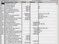 Отчёт в налоговую через Сеть