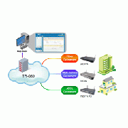Домашние роутеры, поставляемые провайдерами, могут быть массово скомпрометированы