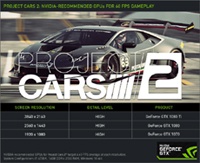 NVIDIA выпустила драйверы для Project Cars 2, Call of Duty: WW2 и Forza 7