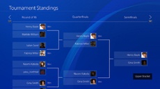 Вышло обновление ПО PlayStation 4 с семейным доступом и командными турнирами