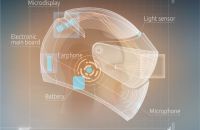 На основе концепции Google Glass инженеры создают мотоциклетный шлем