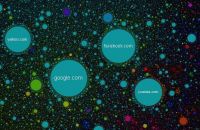 В Сети появилась карта Интернета (Фото)