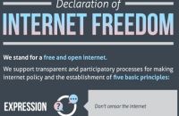 Интернет-пользователи получат свою декларацию прав