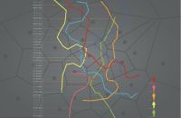 Детки в клетке и мобильные сетки