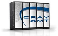 Cray переводит свои суперкомпьютеры на новые процессоры Intel Xeon