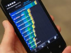 Создатели AnTuTu придумали, как бороться с обманом тестов