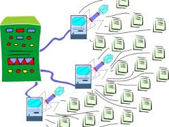 Ботнет Kelihos/Hlux значительно сократился в размерах