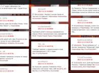 В Уанете появился сайт, который в режиме реального времени создает хронику событий на Евромайдане