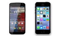 ABI Research: инновации в Motorola Moto X оставляют iPhone 5s позади
