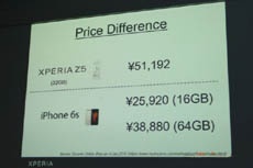 Sony видит причину низких продаж Xperia в ценах на iPhone
