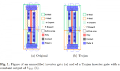 Исследователи нашли новый низкоуровневый метод взлома процессоров