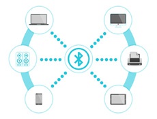 Toshiba повысит эффективность чипов Bluetooth Low Energy для Интернета вещей