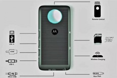 Модуль Storage Mod позволяет подключить к Moto Z любое внешнее устройство