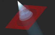 "Метаповерхностная" оптика позволит улучшить качество камер смартфонов и создать простые 3D-дисплеи