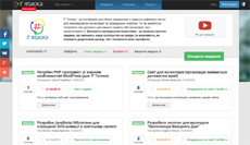 В Украине создали отдельный сайт для IT-волонтёров