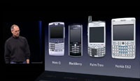 10 популярных телефонов-предшественников iPhone