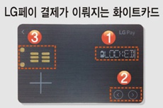 Платёжный сервис LG Pay анонсируют после MWC 2016